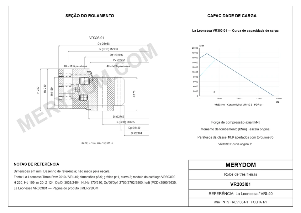 Desenho CAD do rolamento de giro de substituição MERYDOM para La Leonessa VR303I01, com dimensões e furos de montagem.