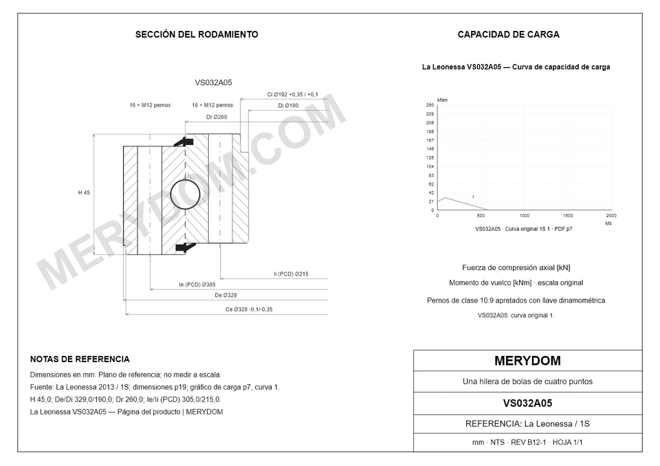 Plano CAD de la corona de giro de sustitución MERYDOM para La Leonessa VS032A05, con dimensiones y orificios de montaje.