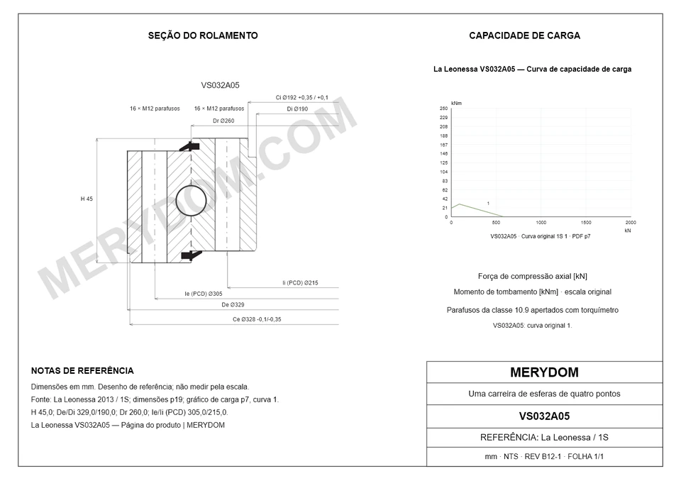 Desenho CAD do rolamento de giro de substituição MERYDOM para La Leonessa VS032A05, com dimensões e furos de montagem.