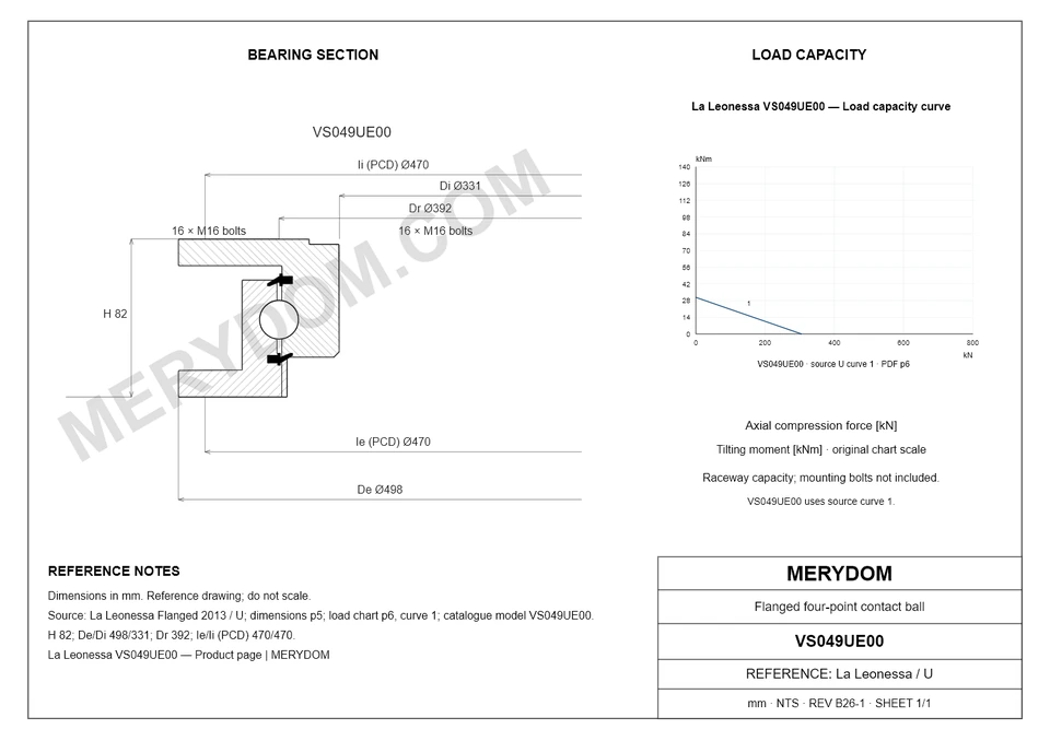 CAD drawing of the MERYDOM replacement slewing bearing for La Leonessa VS049UE00, showing dimensions and mounting holes.