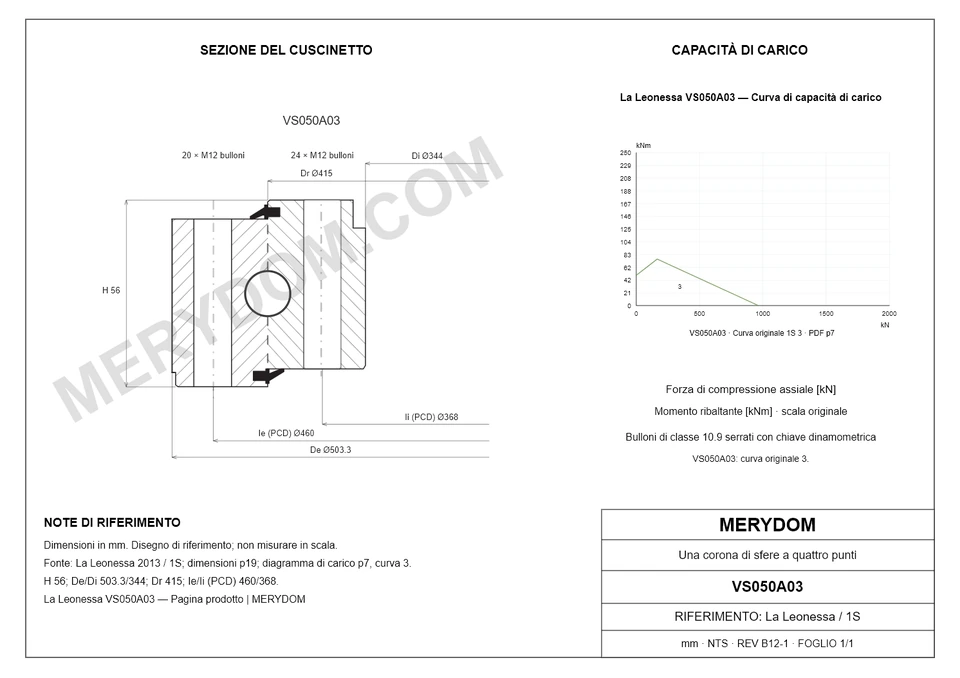Disegno CAD del cuscinetto di rotazione sostitutivo MERYDOM per La Leonessa VS050A03, con dimensioni e fori di montaggio.