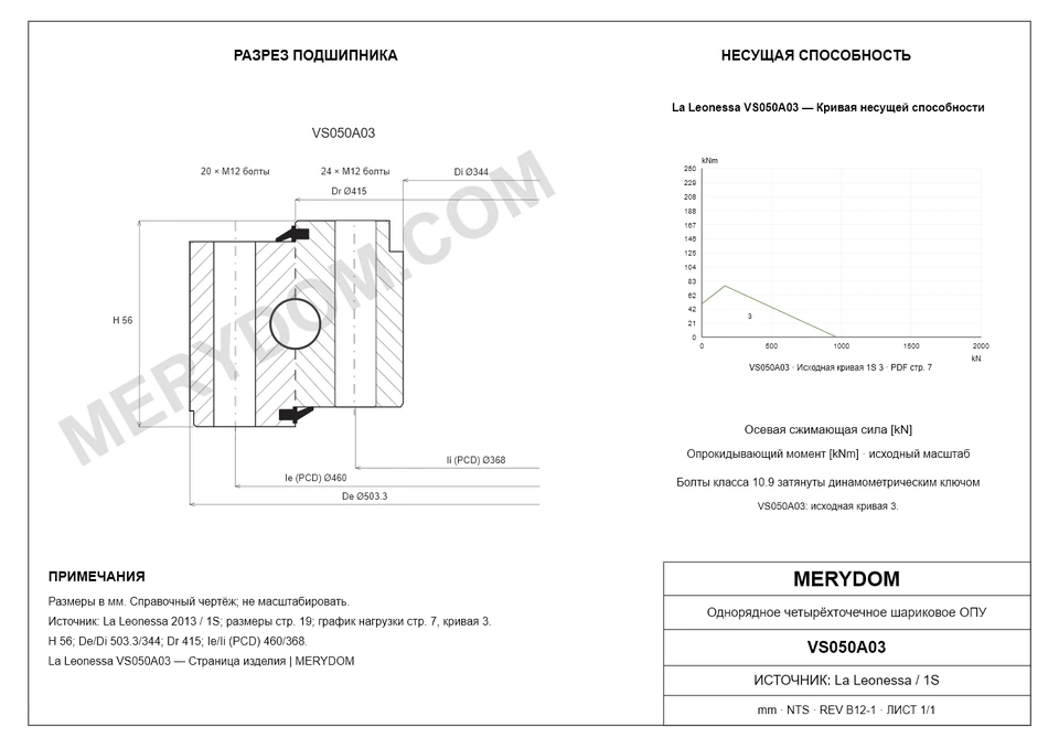 CAD-чертёж опорно-поворотного устройства MERYDOM для замены La Leonessa VS050A03 с размерами и монтажными отверстиями.