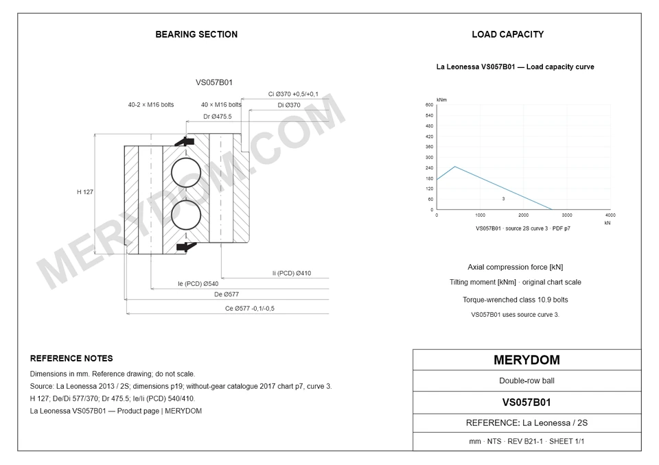 CAD drawing of the MERYDOM replacement slewing bearing for La Leonessa VS057B01, showing dimensions and mounting holes.