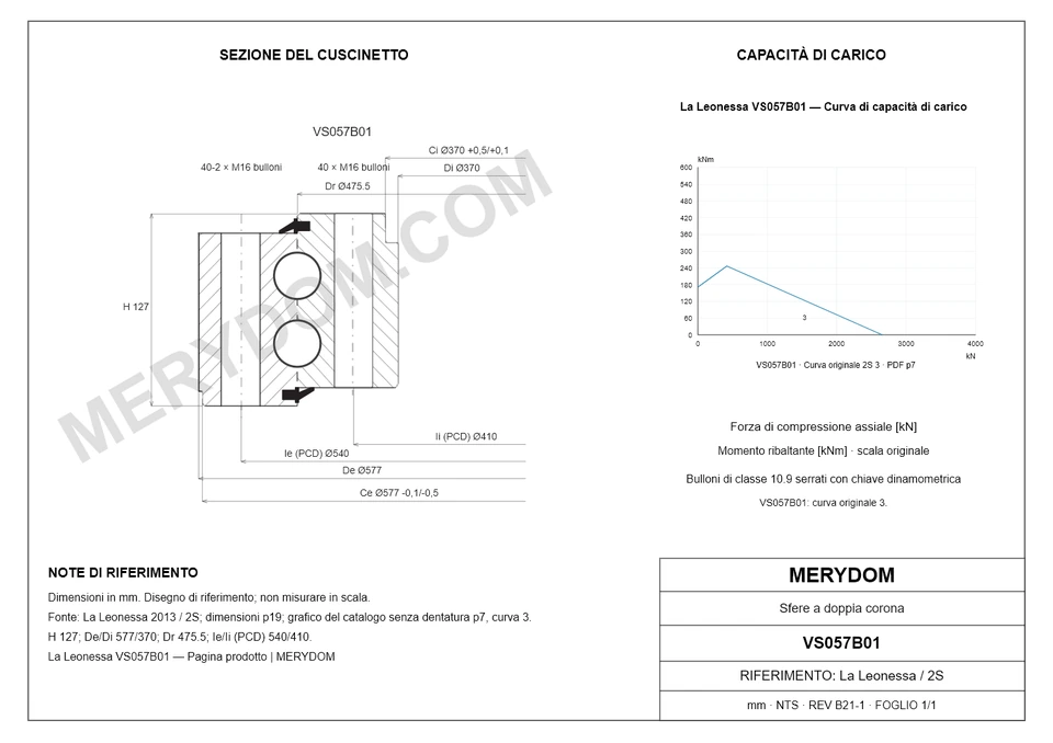 Disegno CAD del cuscinetto di rotazione sostitutivo MERYDOM per La Leonessa VS057B01, con dimensioni e fori di montaggio.