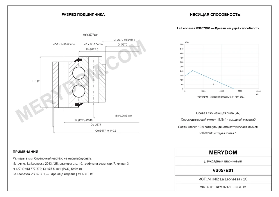 CAD-чертёж опорно-поворотного устройства MERYDOM для замены La Leonessa VS057B01 с размерами и монтажными отверстиями.