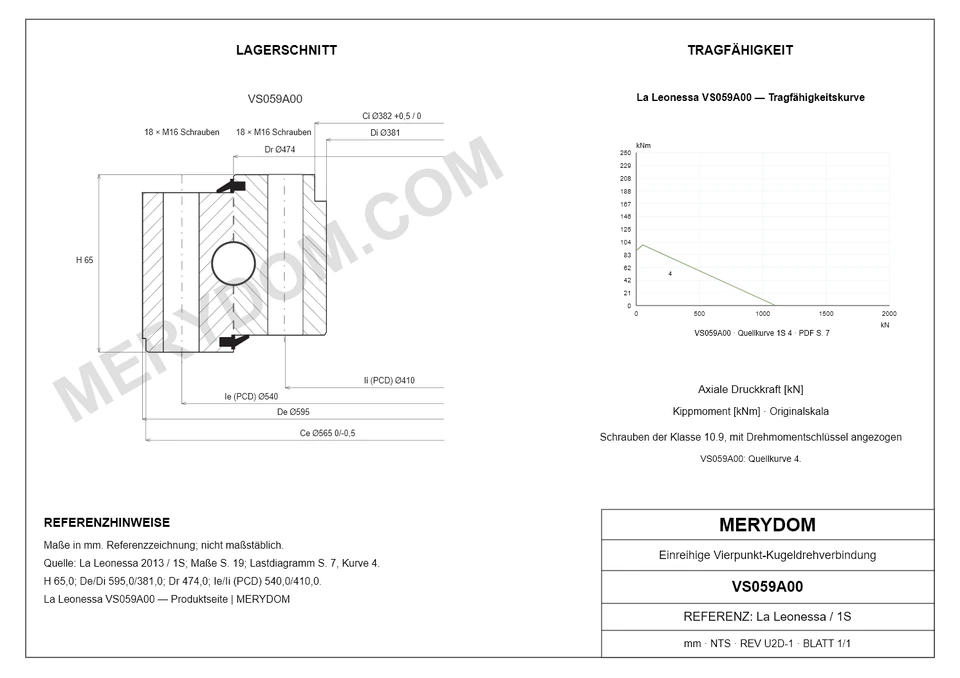 CAD-Zeichnung des MERYDOM-Ersatzdrehkranzes für La Leonessa VS059A00 mit Abmessungen und Befestigungsbohrungen.