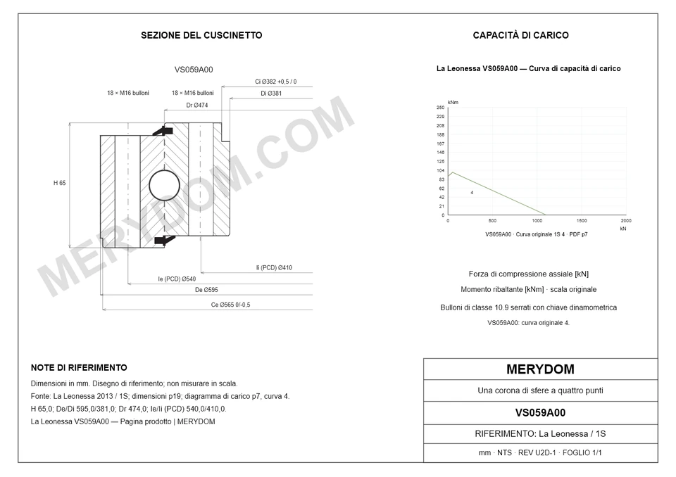 Disegno CAD del cuscinetto di rotazione sostitutivo MERYDOM per La Leonessa VS059A00, con dimensioni e fori di montaggio.