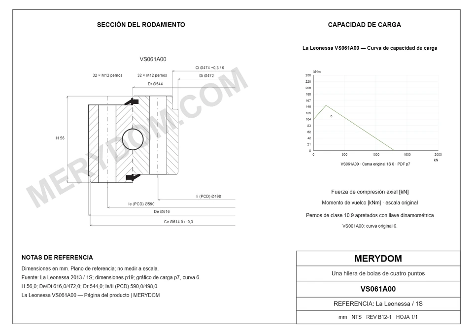 Plano CAD de la corona de giro de sustitución MERYDOM para La Leonessa VS061A00, con dimensiones y orificios de montaje.