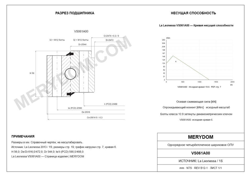 CAD-чертёж опорно-поворотного устройства MERYDOM для замены La Leonessa VS061A00 с размерами и монтажными отверстиями.