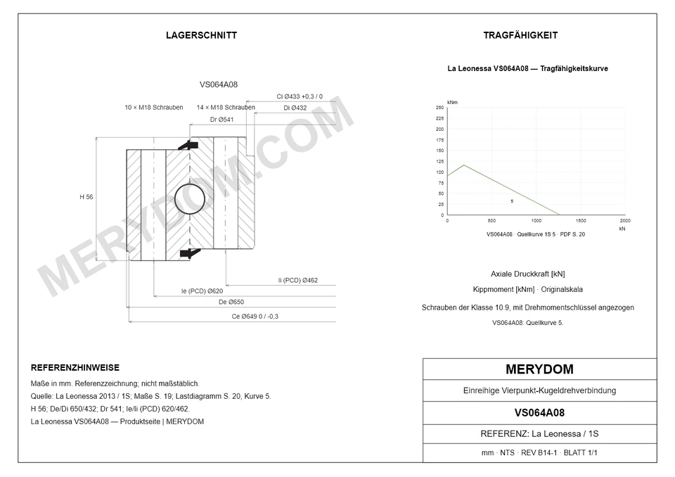 CAD-Zeichnung des MERYDOM-Ersatzdrehkranzes für La Leonessa VS064A08 mit Abmessungen und Befestigungsbohrungen.