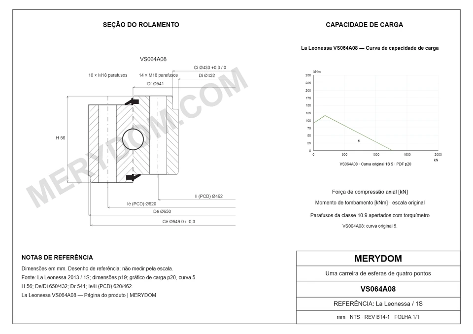 Desenho CAD do rolamento de giro de substituição MERYDOM para La Leonessa VS064A08, com dimensões e furos de montagem.