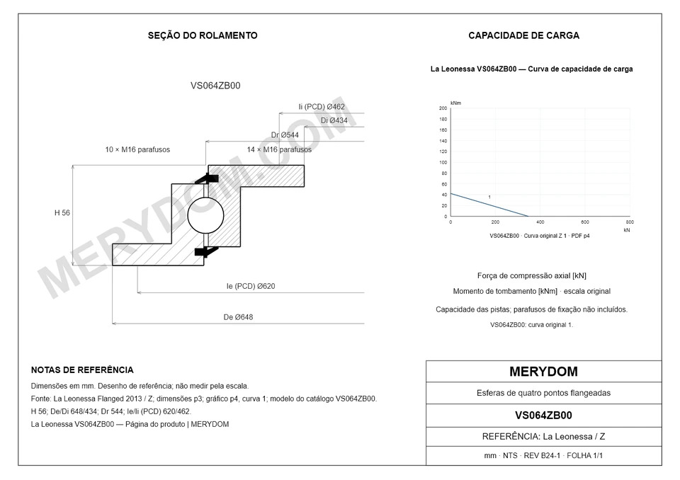 Desenho CAD do rolamento de giro de substituição MERYDOM para La Leonessa VS064ZB00, com dimensões e furos de montagem.
