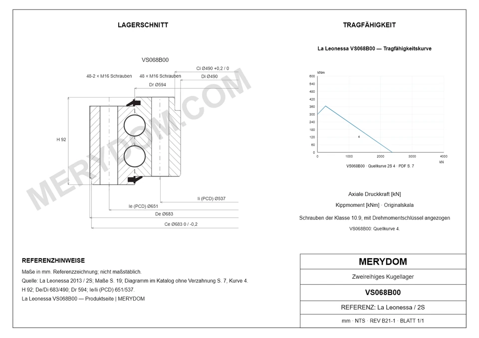 CAD-Zeichnung des MERYDOM-Ersatzdrehkranzes für La Leonessa VS068B00 mit Abmessungen und Befestigungsbohrungen.