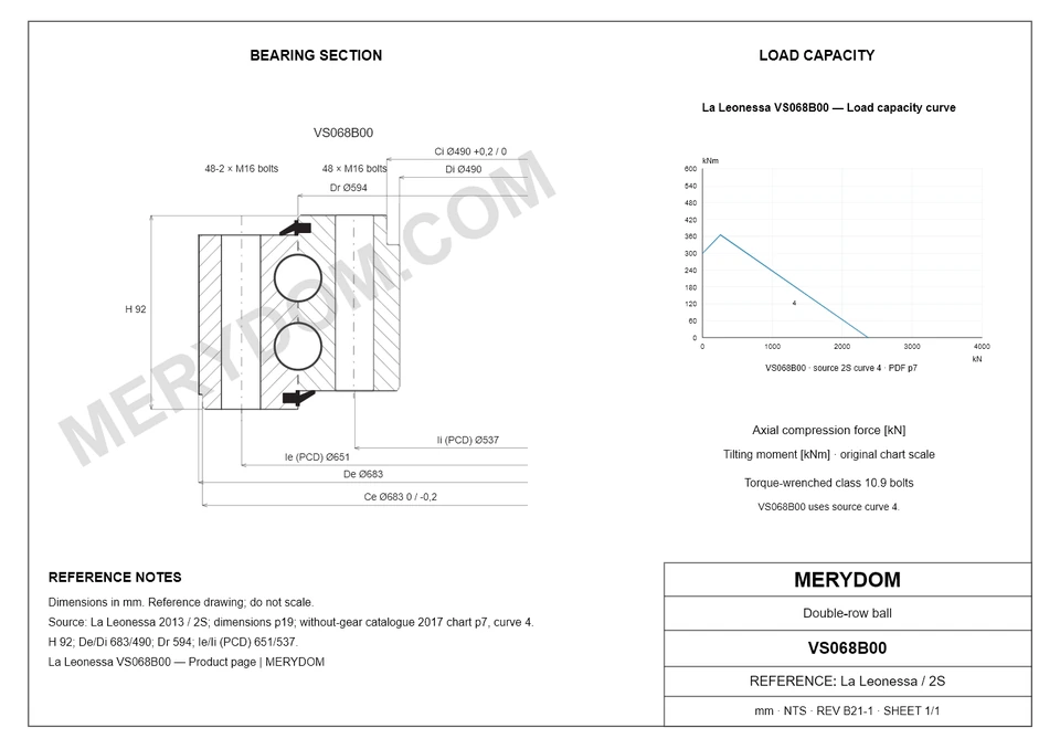 CAD drawing of the MERYDOM replacement slewing bearing for La Leonessa VS068B00, showing dimensions and mounting holes.