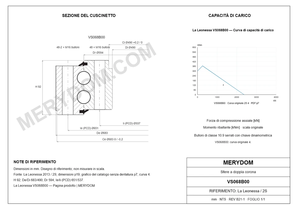 Disegno CAD del cuscinetto di rotazione sostitutivo MERYDOM per La Leonessa VS068B00, con dimensioni e fori di montaggio.