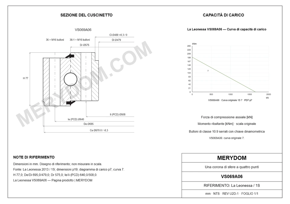 Disegno CAD del cuscinetto di rotazione sostitutivo MERYDOM per La Leonessa VS069A06, con dimensioni e fori di montaggio.