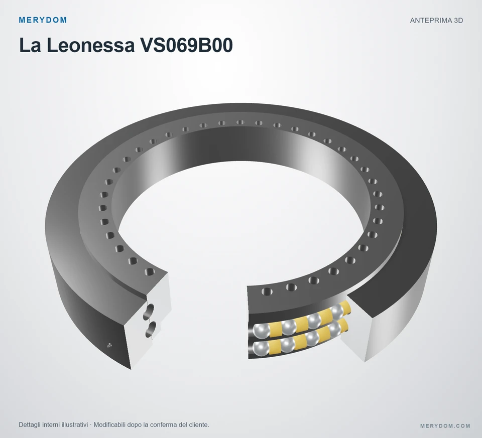 Anteprima del modello 3D del cuscinetto di rotazione sostitutivo MERYDOM per La Leonessa VS069B00.