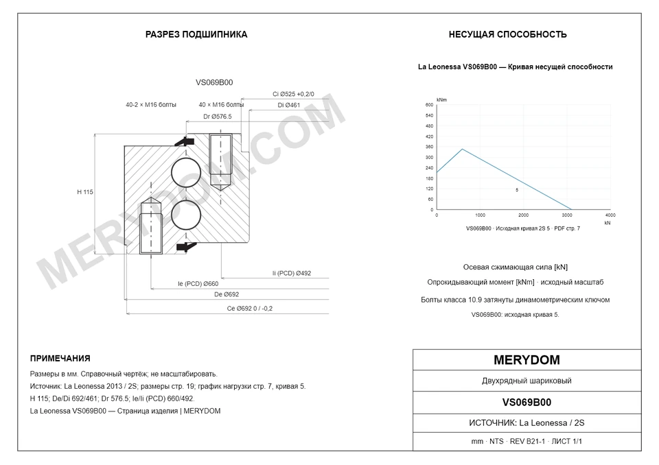 CAD-чертёж опорно-поворотного устройства MERYDOM для замены La Leonessa VS069B00 с размерами и монтажными отверстиями.