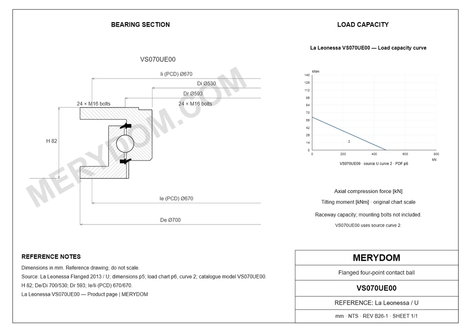 CAD drawing of the MERYDOM replacement slewing bearing for La Leonessa VS070UE00, showing dimensions and mounting holes.