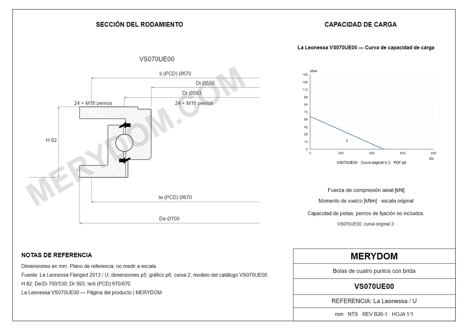 Plano CAD de la corona de giro de sustitución MERYDOM para La Leonessa VS070UE00, con dimensiones y orificios de montaje.