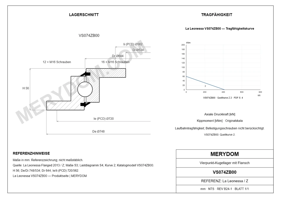CAD-Zeichnung des MERYDOM-Ersatzdrehkranzes für La Leonessa VS074ZB00 mit Abmessungen und Befestigungsbohrungen.