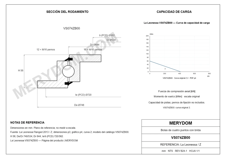 Plano CAD de la corona de giro de sustitución MERYDOM para La Leonessa VS074ZB00, con dimensiones y orificios de montaje.