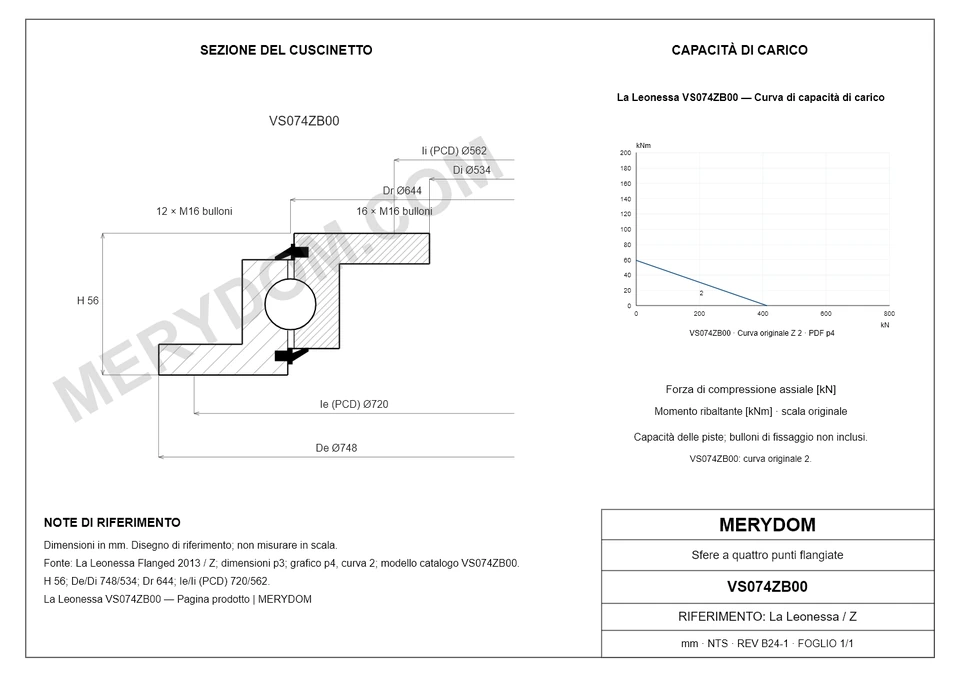 Disegno CAD del cuscinetto di rotazione sostitutivo MERYDOM per La Leonessa VS074ZB00, con dimensioni e fori di montaggio.