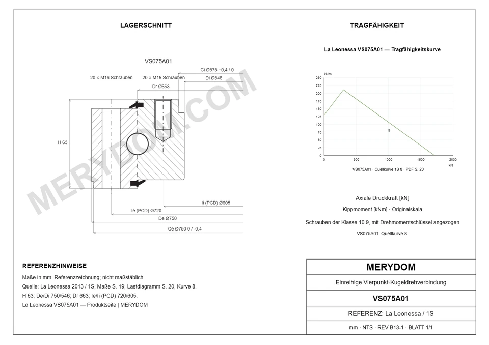 CAD-Zeichnung des MERYDOM-Ersatzdrehkranzes für La Leonessa VS075A01 mit Abmessungen und Befestigungsbohrungen.