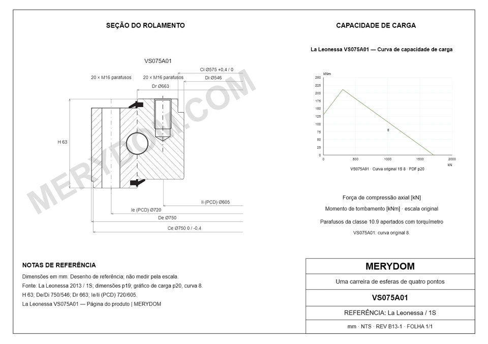Desenho CAD do rolamento de giro de substituição MERYDOM para La Leonessa VS075A01, com dimensões e furos de montagem.