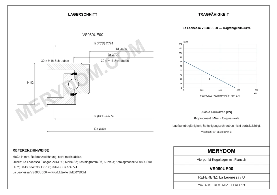 CAD-Zeichnung des MERYDOM-Ersatzdrehkranzes für La Leonessa VS080UE00 mit Abmessungen und Befestigungsbohrungen.