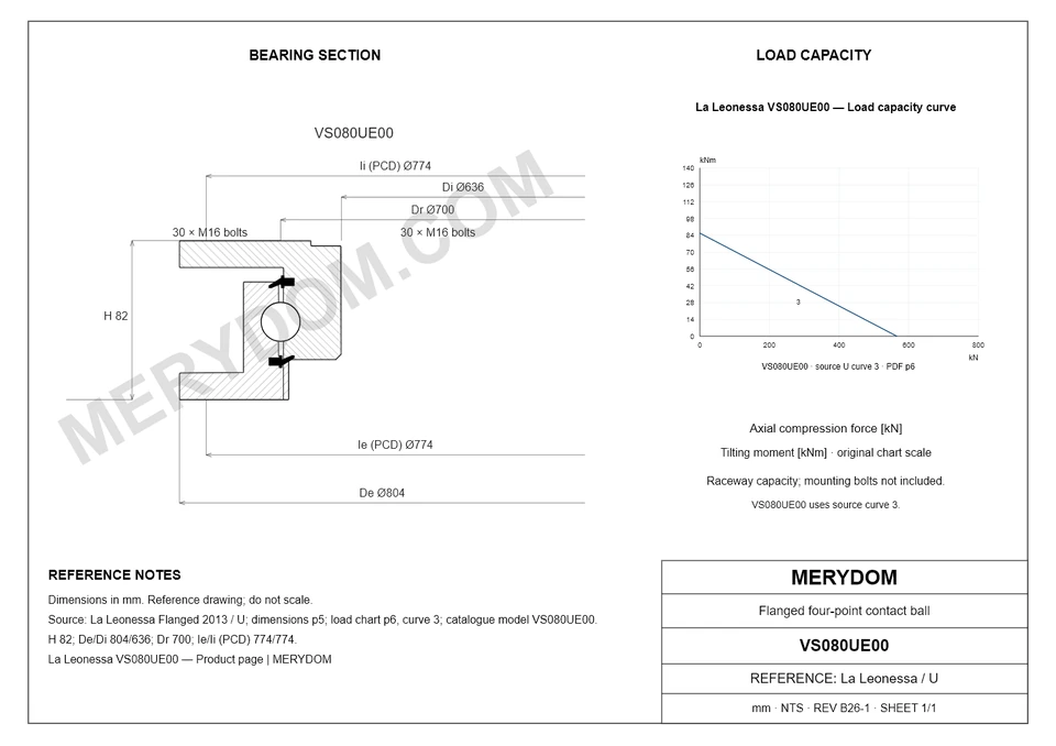 CAD drawing of the MERYDOM replacement slewing bearing for La Leonessa VS080UE00, showing dimensions and mounting holes.