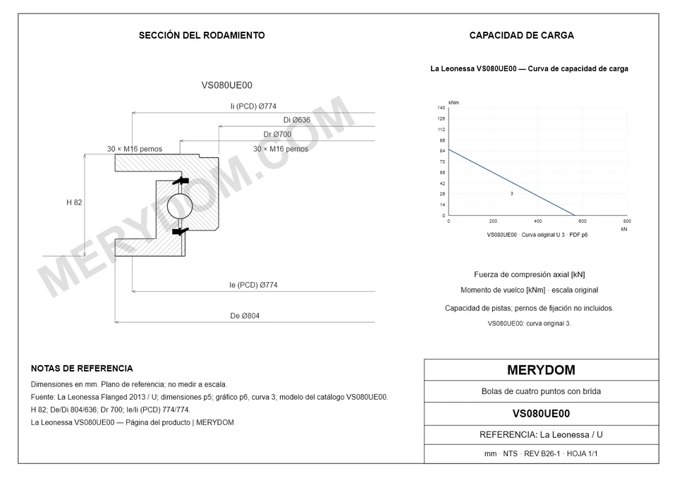 Plano CAD de la corona de giro de sustitución MERYDOM para La Leonessa VS080UE00, con dimensiones y orificios de montaje.