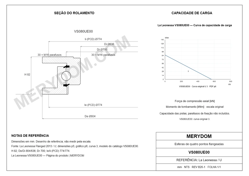 Desenho CAD do rolamento de giro de substituição MERYDOM para La Leonessa VS080UE00, com dimensões e furos de montagem.