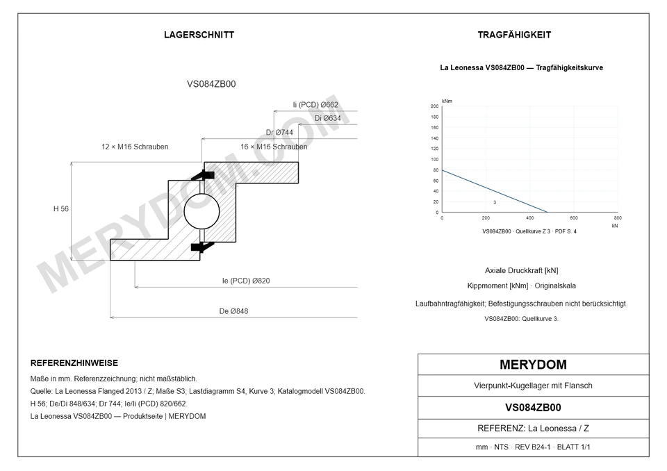 CAD-Zeichnung des MERYDOM-Ersatzdrehkranzes für La Leonessa VS084ZB00 mit Abmessungen und Befestigungsbohrungen.