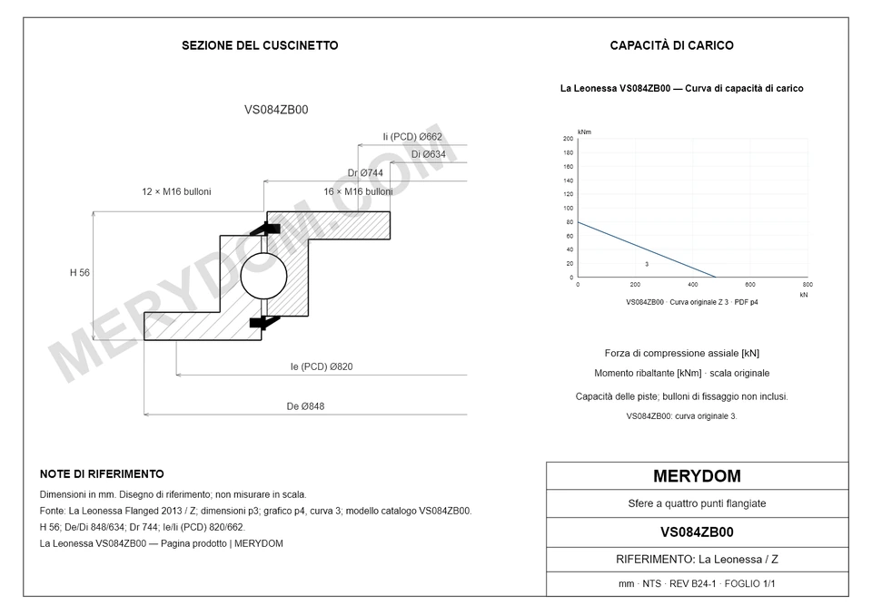 Disegno CAD del cuscinetto di rotazione sostitutivo MERYDOM per La Leonessa VS084ZB00, con dimensioni e fori di montaggio.