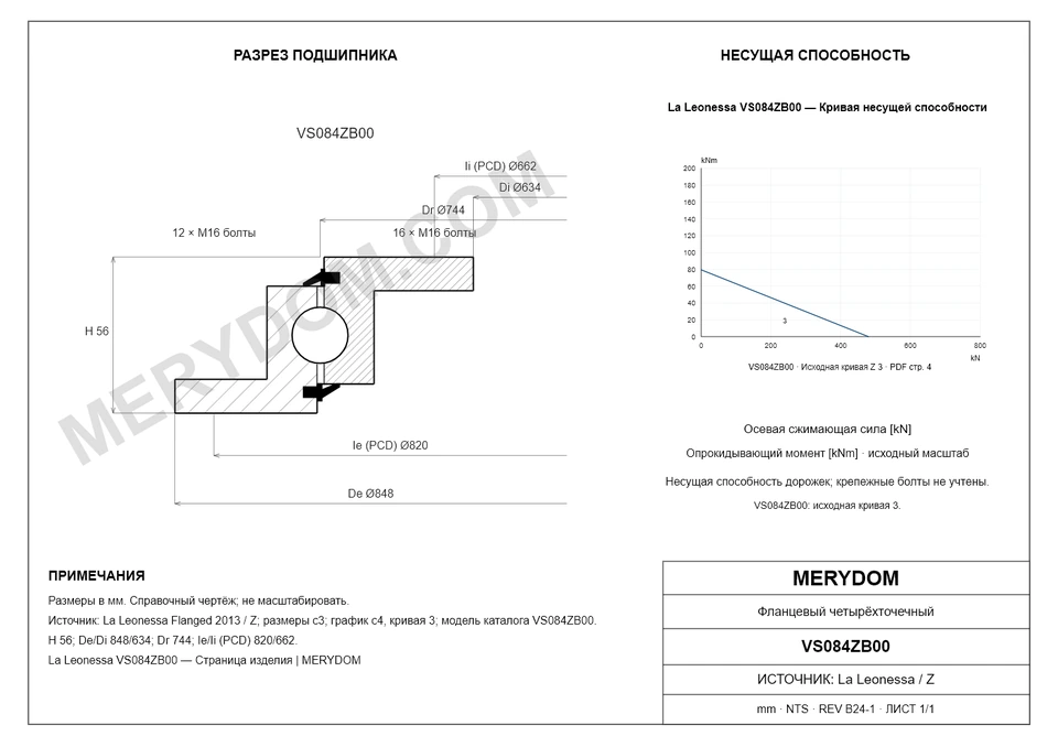 CAD-чертёж опорно-поворотного устройства MERYDOM для замены La Leonessa VS084ZB00 с размерами и монтажными отверстиями.