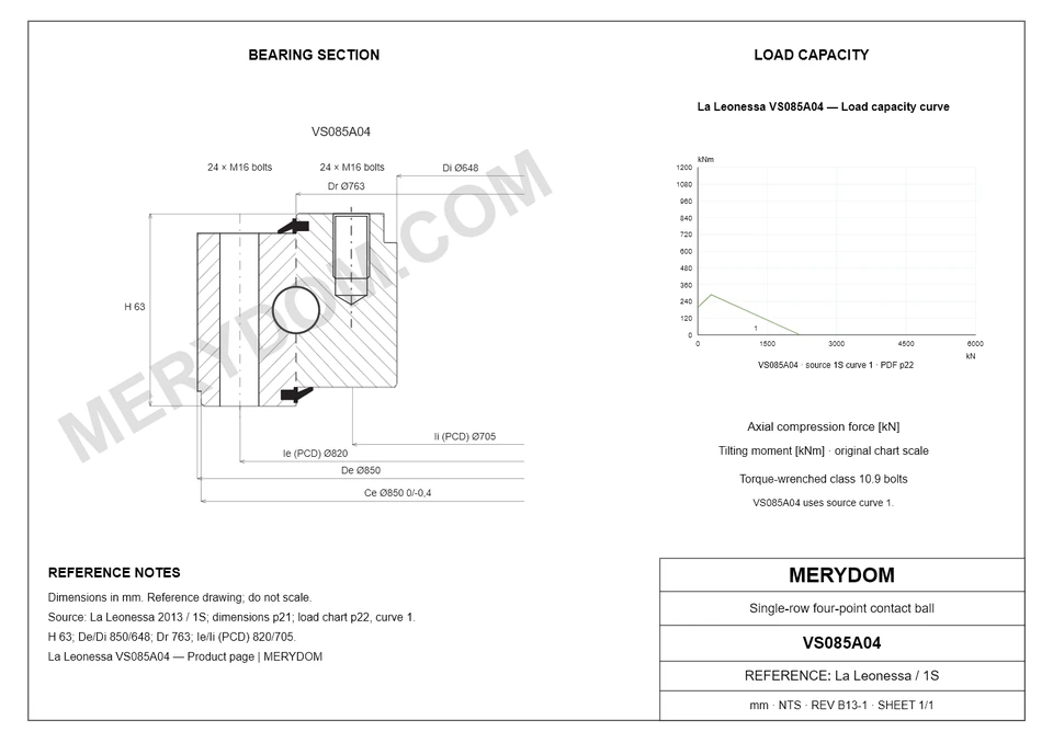 CAD drawing of the MERYDOM replacement slewing bearing for La Leonessa VS085A04, showing dimensions and mounting holes.