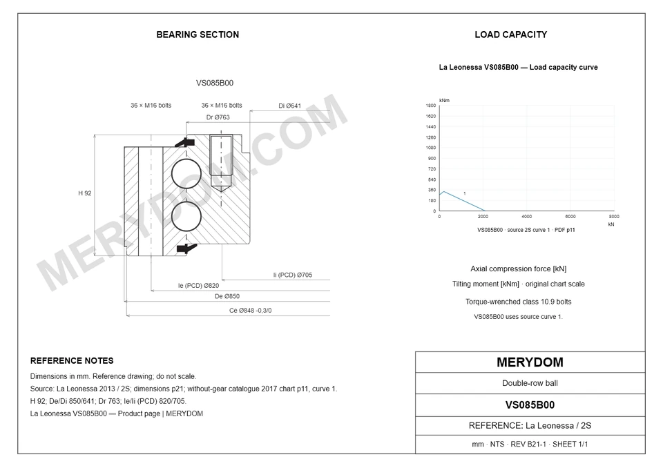 CAD drawing of the MERYDOM replacement slewing bearing for La Leonessa VS085B00, showing dimensions and mounting holes.