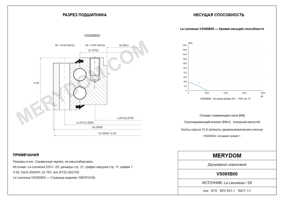 CAD-чертёж опорно-поворотного устройства MERYDOM для замены La Leonessa VS085B00 с размерами и монтажными отверстиями.