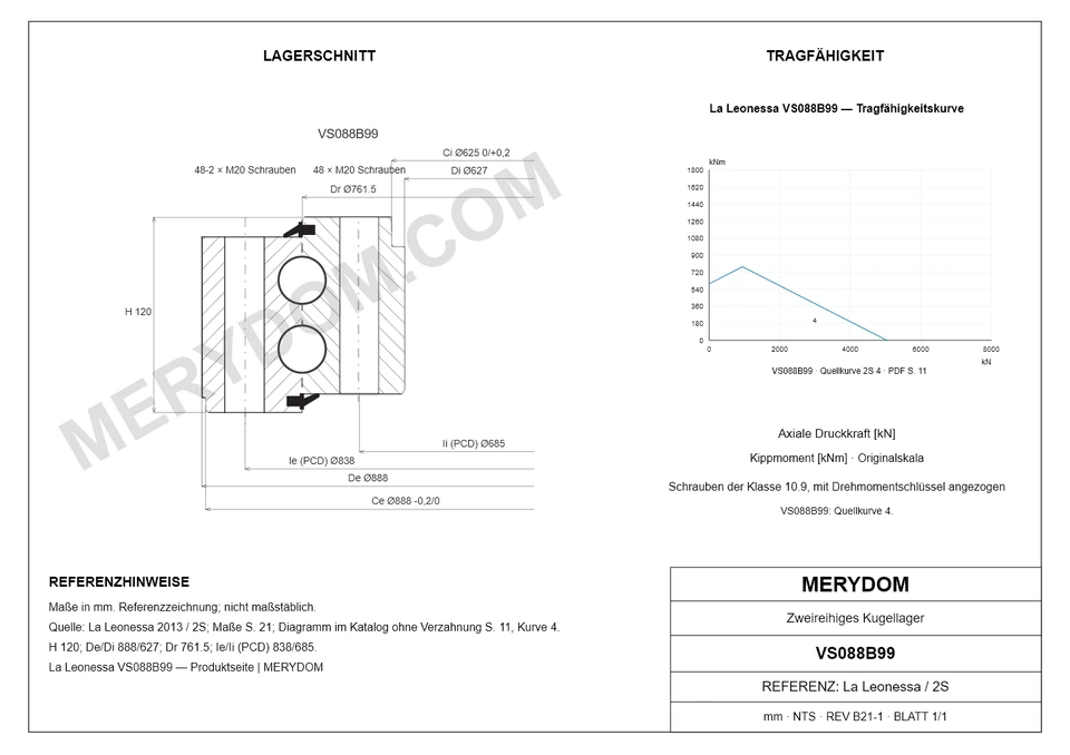 CAD-Zeichnung des MERYDOM-Ersatzdrehkranzes für La Leonessa VS088B99 mit Abmessungen und Befestigungsbohrungen.
