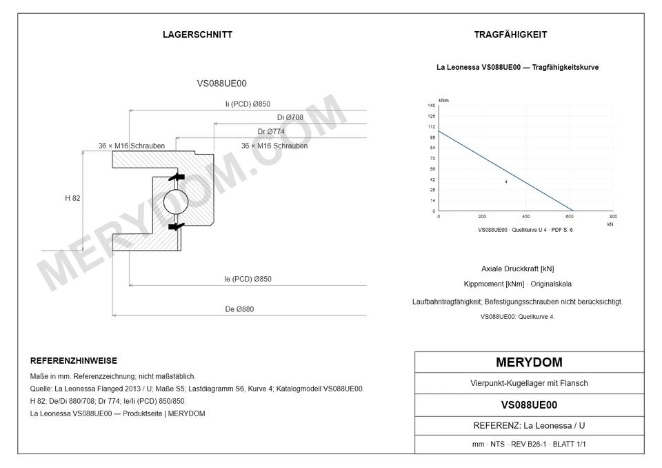 CAD-Zeichnung des MERYDOM-Ersatzdrehkranzes für La Leonessa VS088UE00 mit Abmessungen und Befestigungsbohrungen.