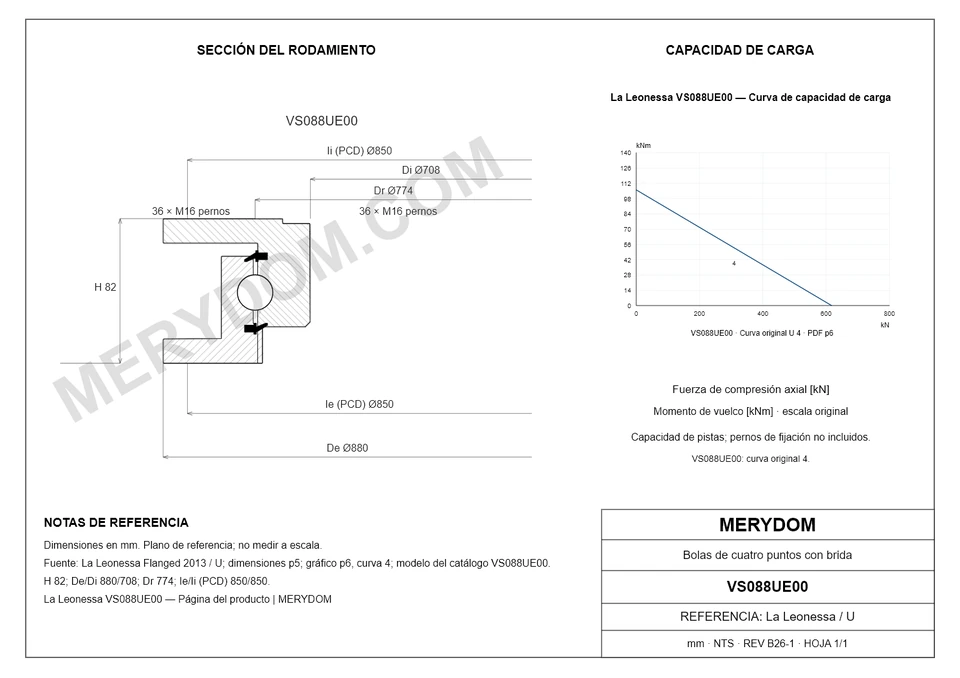 Plano CAD de la corona de giro de sustitución MERYDOM para La Leonessa VS088UE00, con dimensiones y orificios de montaje.