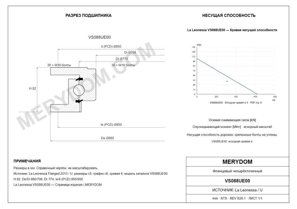 CAD-чертёж опорно-поворотного устройства MERYDOM для замены La Leonessa VS088UE00 с размерами и монтажными отверстиями.