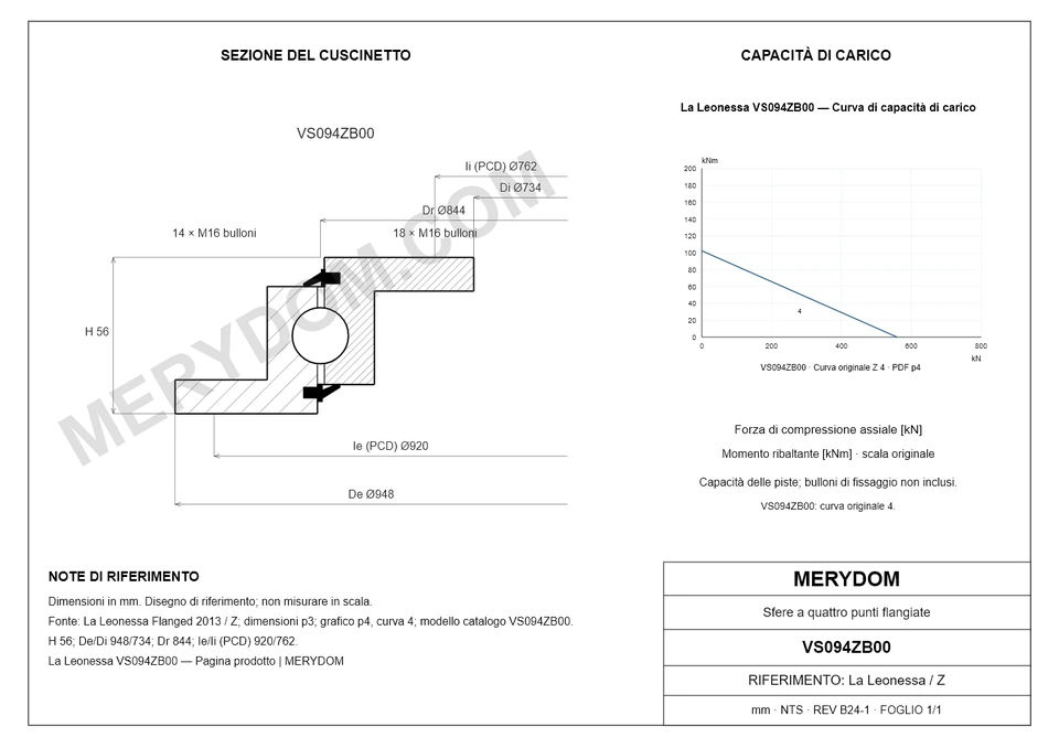 Disegno CAD del cuscinetto di rotazione sostitutivo MERYDOM per La Leonessa VS094ZB00, con dimensioni e fori di montaggio.