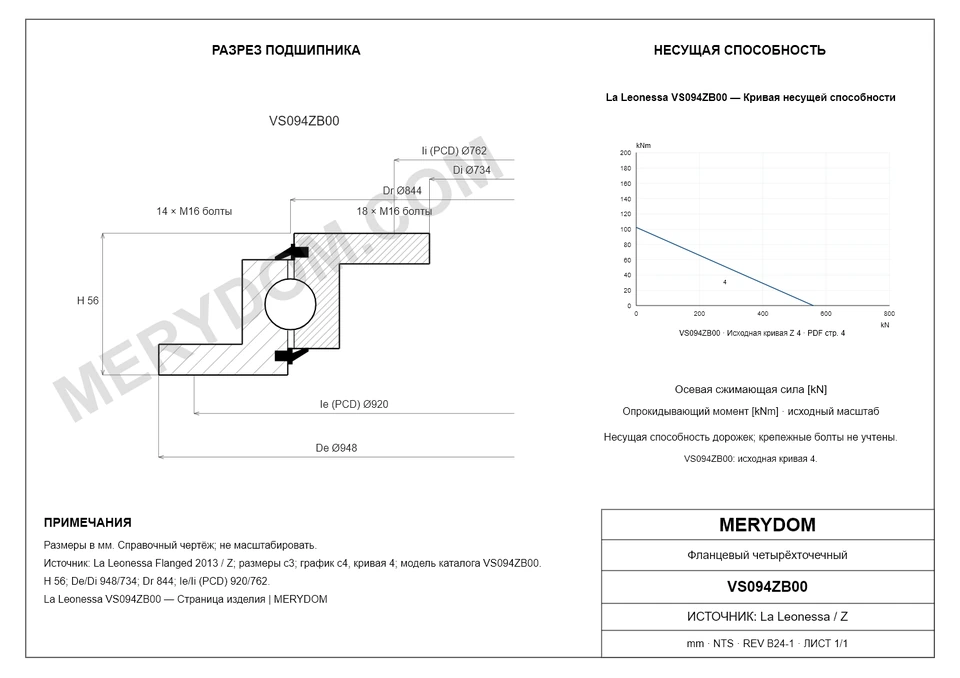 CAD-чертёж опорно-поворотного устройства MERYDOM для замены La Leonessa VS094ZB00 с размерами и монтажными отверстиями.