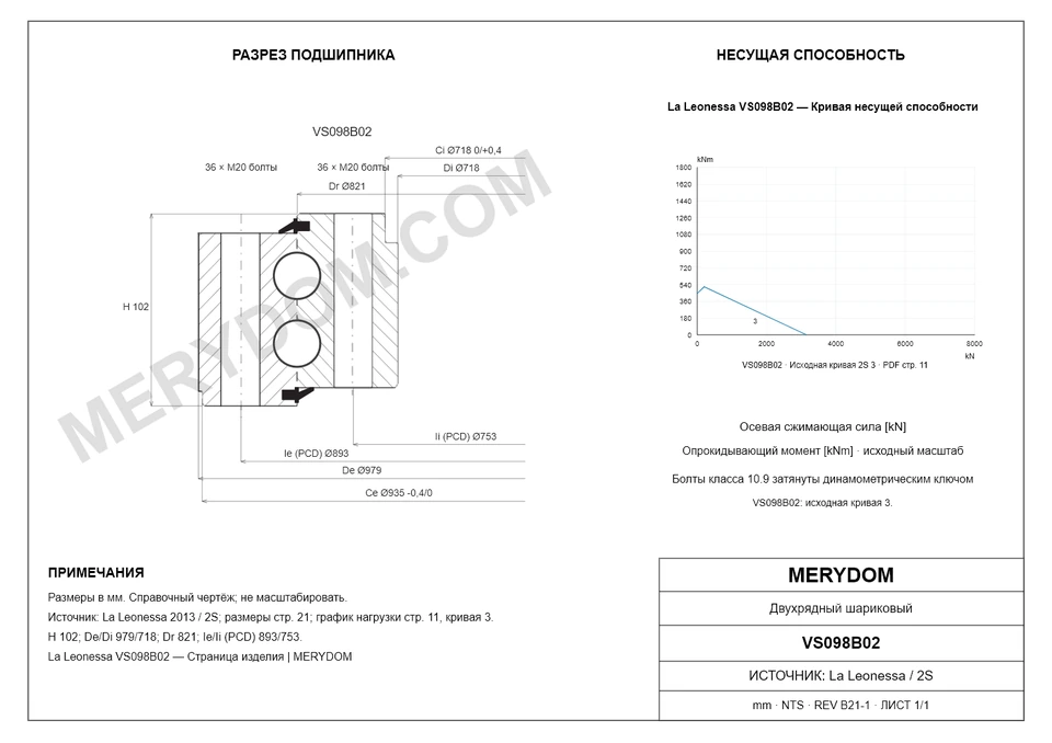 CAD-чертёж опорно-поворотного устройства MERYDOM для замены La Leonessa VS098B02 с размерами и монтажными отверстиями.