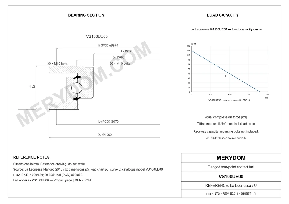 CAD drawing of the MERYDOM replacement slewing bearing for La Leonessa VS100UE00, showing dimensions and mounting holes.