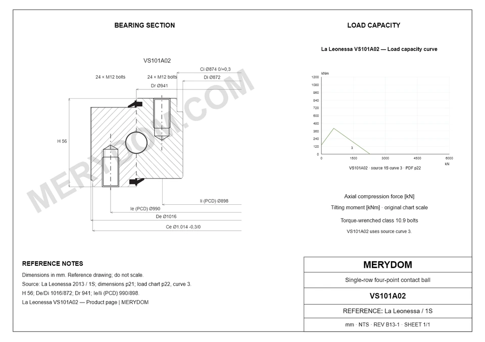 CAD drawing of the MERYDOM replacement slewing bearing for La Leonessa VS101A02, showing dimensions and mounting holes.