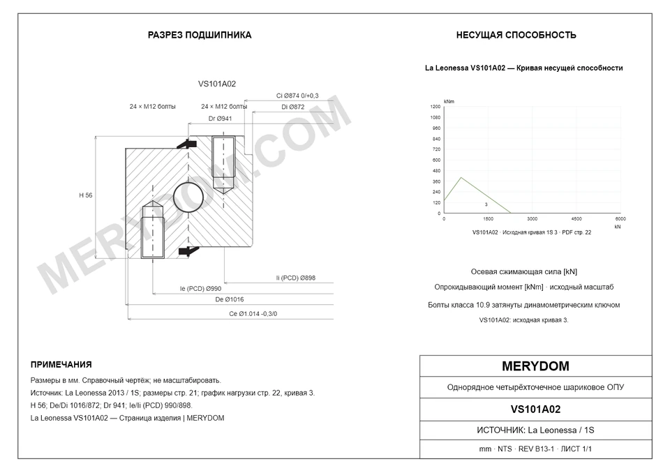 CAD-чертёж опорно-поворотного устройства MERYDOM для замены La Leonessa VS101A02 с размерами и монтажными отверстиями.