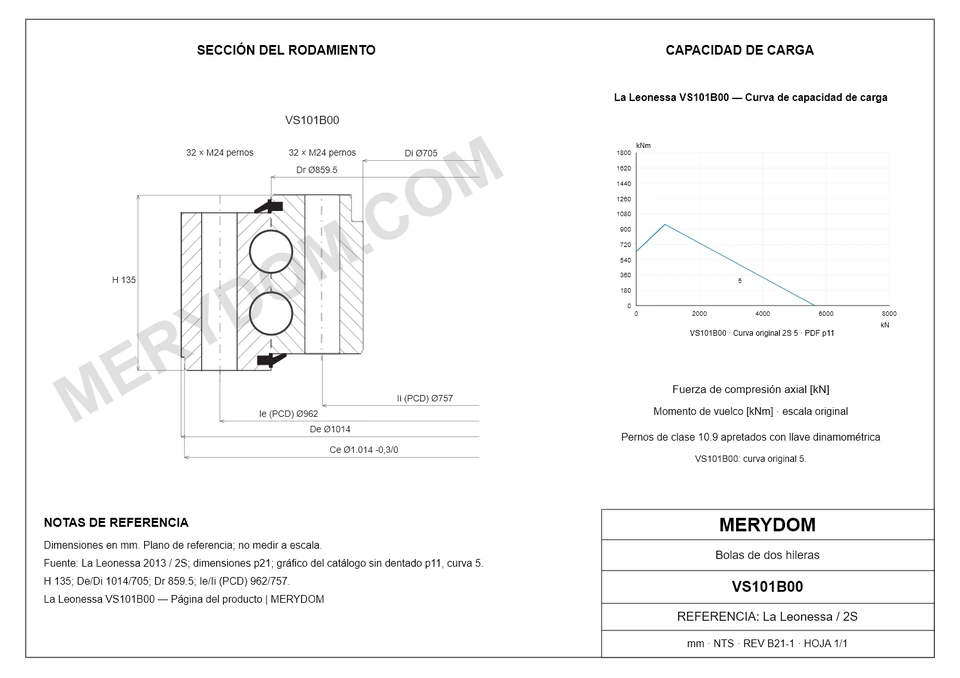 Plano CAD de la corona de giro de sustitución MERYDOM para La Leonessa VS101B00, con dimensiones y orificios de montaje.